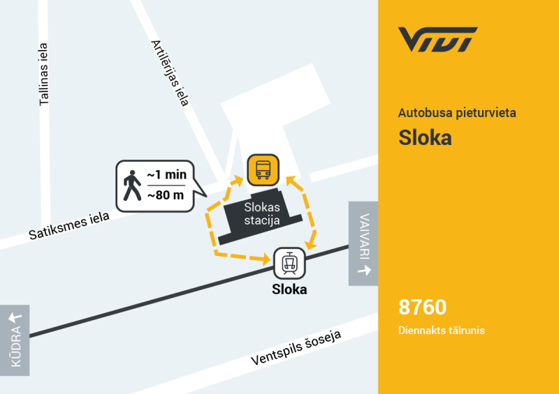 pietura Sloka