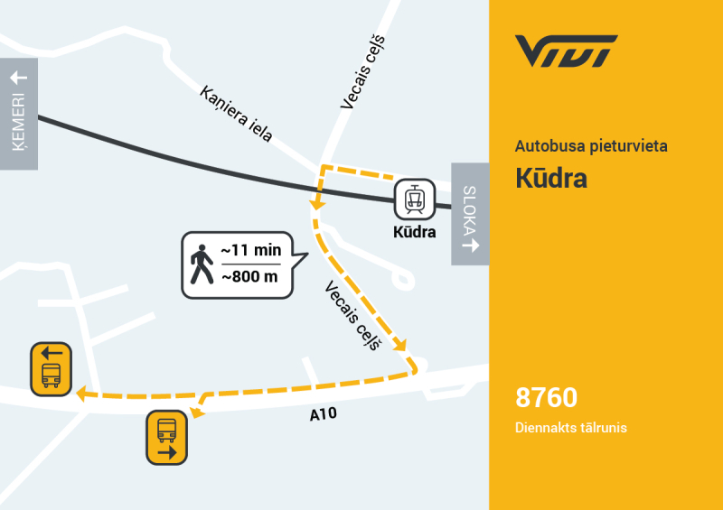 pietura Kūdra
