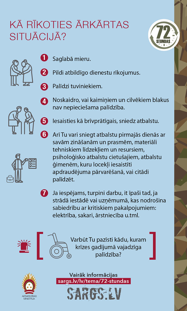 Infografika
