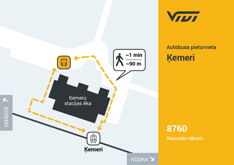 pietura Ķemeri