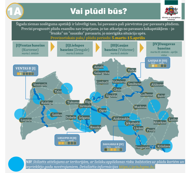 Vai plūdi būs vizuālis