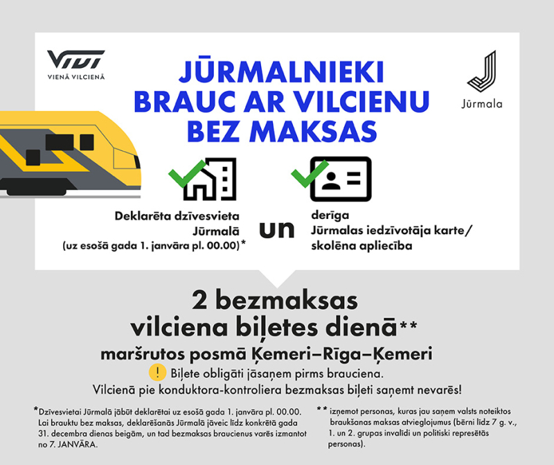 Infografika