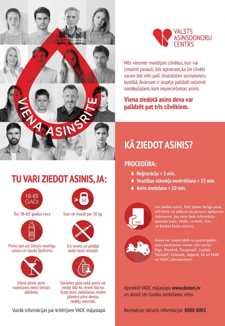 Donoru diena, infografika