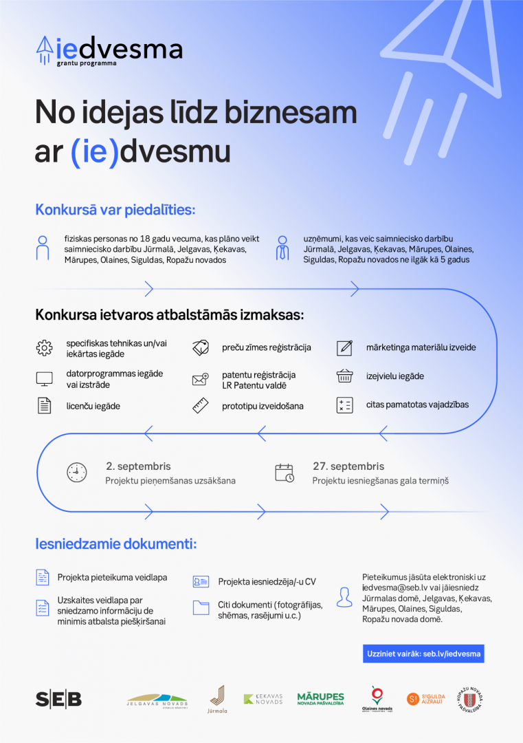 infografika