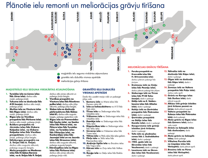 Meliorācijas plāns