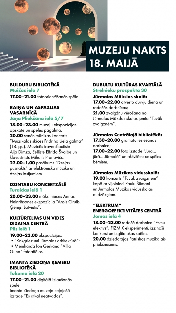 Muzeju naksts biblioteka
