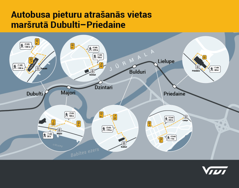 Vilcienu pieturas Priedaine-Dubulti