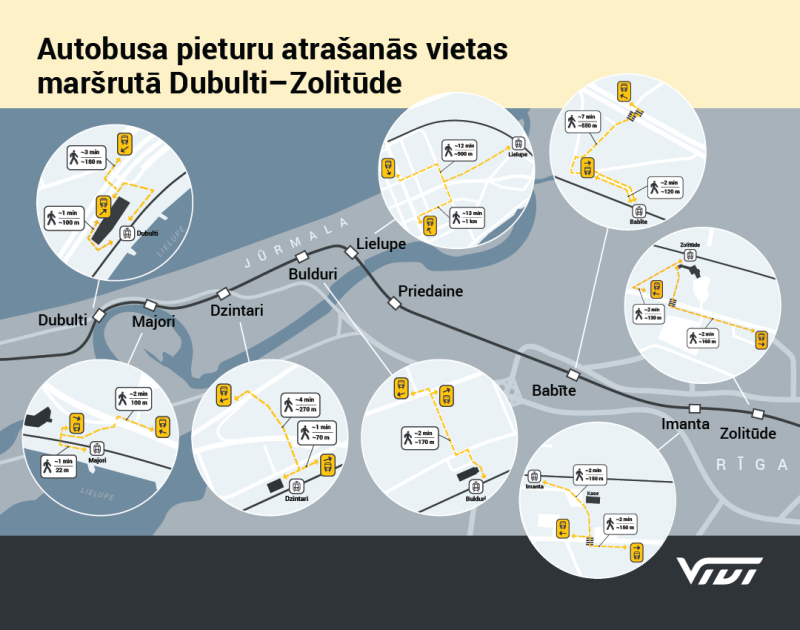 Pieturas Zolitūde-Dubulti
