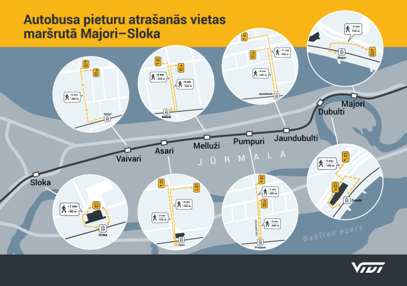 Shēma vilcienu satiksmei remontdarbu laikā Majori-Sloka