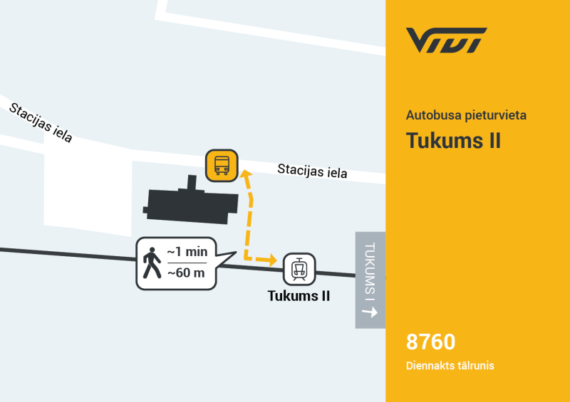 Shēma, kurā attēlota autobusa pieturvieta Tukums II
