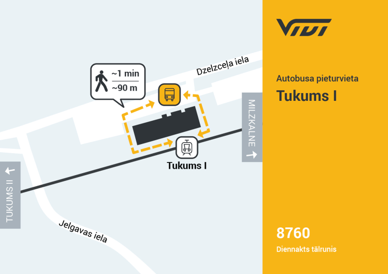 Shēma, kurā attēlota autobusa pieturvieta Tukums I