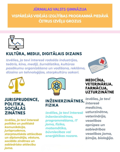 Izvēles grozi