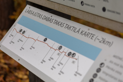 karte takai
