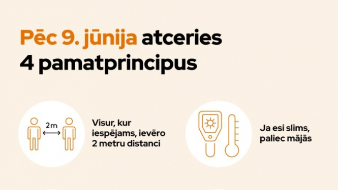 Ierobežojumus jāievēro arī pēc ārkārtējās situācijas beigām
