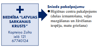LSK
