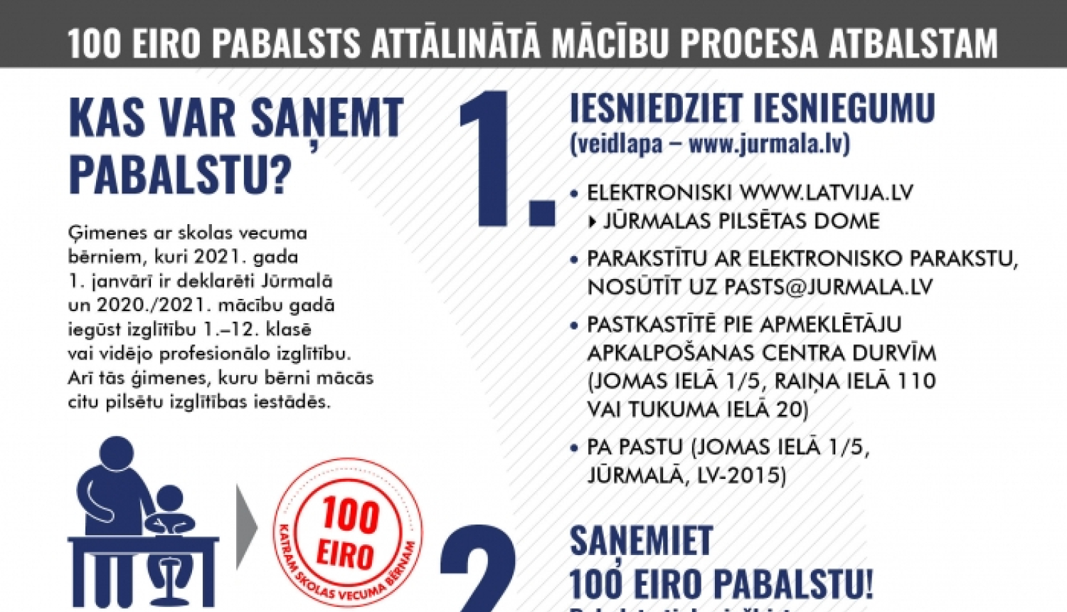 Infografika - pabalstu saņemšana