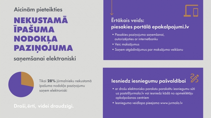 Infografika