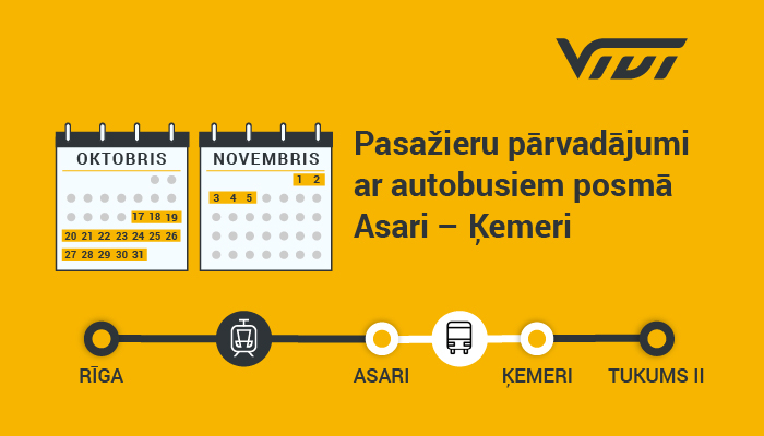 pasažieru pārvadājumi ar autobusiem ar datumiem
