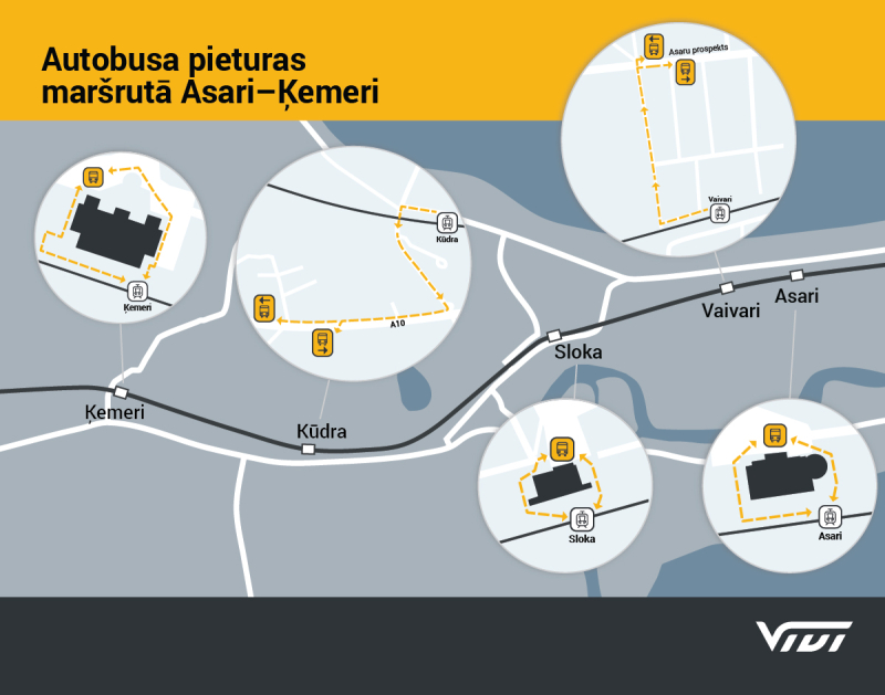 Autobusu pieturas maršrutā Asari-Ķemeri