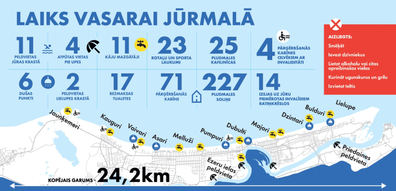 Infografika