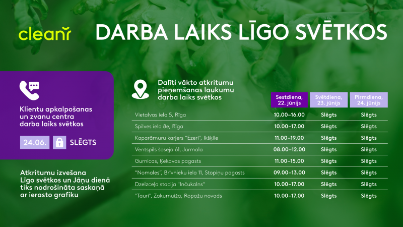 Infografika