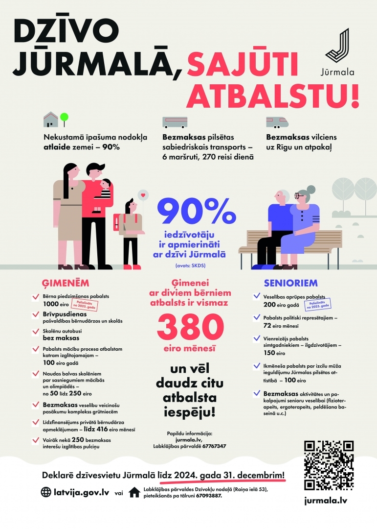 Infografika