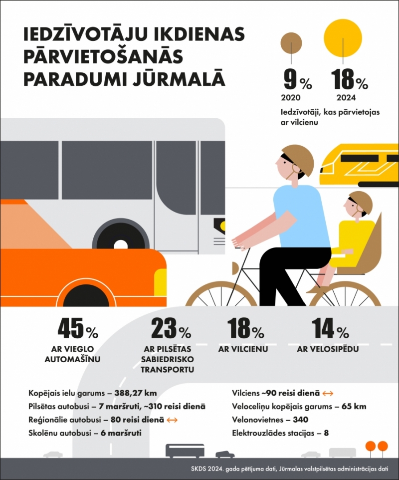 Infografika