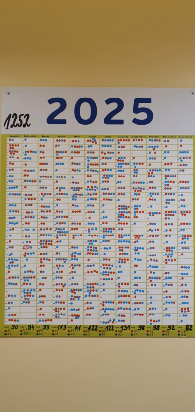 2025 gadā dzimušie bērni