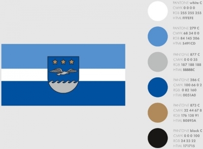 Jūrmalas karogs