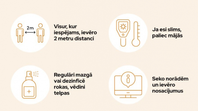 Ierobežojumus jāievēro arī pēc ārkārtējās situācijas beigām