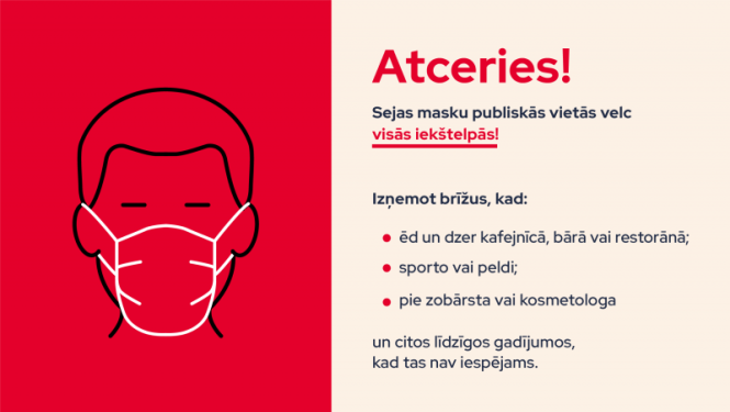 Kā pareizi lietot sejas masku?