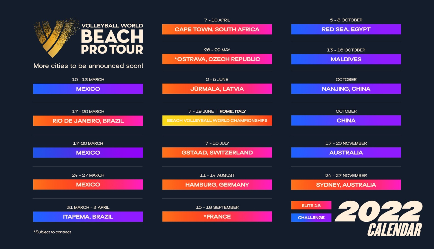 Volejbola kalendārs