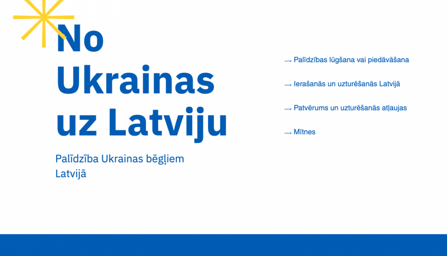 Par iespējām palīdzēt Ukrainai - tīmekļa vietnē ukraine-latvia.com